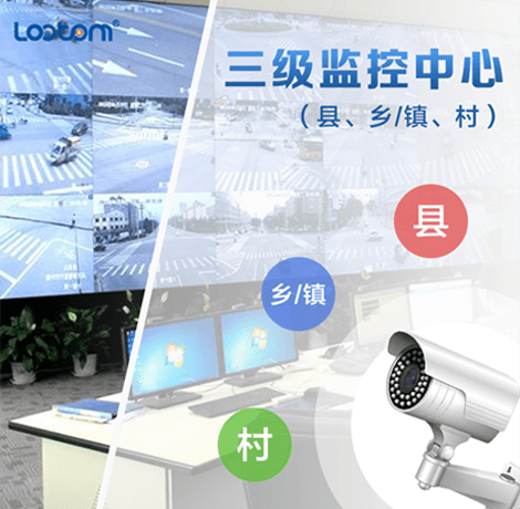 PayPal贝宝官网物联雪亮工程系统