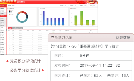 智慧党建系统优势之预留扩展接口，横向可跨领域
