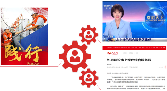 优秀书记项目│交通产业 ■澳门十大棋牌排行榜最新■澳门十大棋牌排行榜推荐 ：“一路先锋”助推高质量开展阔步前行