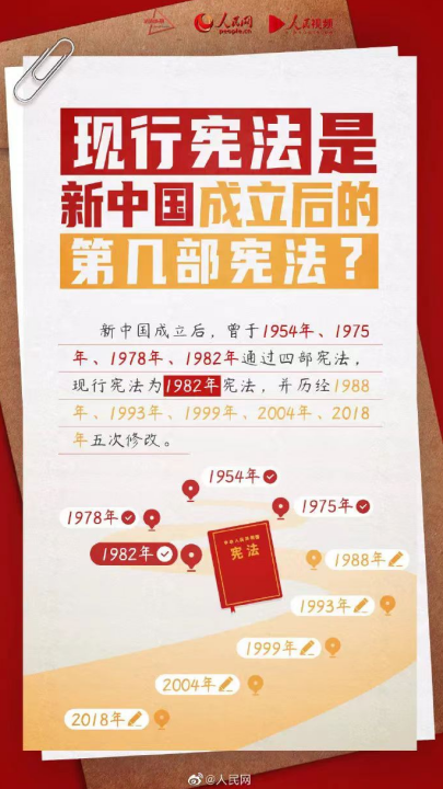 宪法宣传周 | 普及宪法知识，弘扬宪法精神