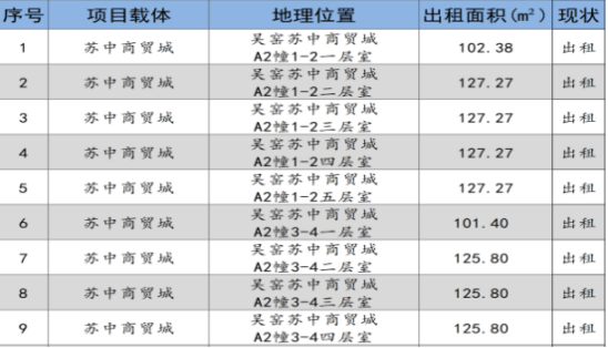 如皋市交通产业 ■澳门十大棋牌排行榜最新■澳门十大棋牌排行榜推荐 2024年9月份资产招租出售预公告