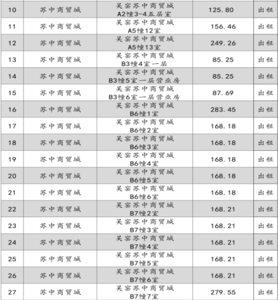如皋市交通产业 ■澳门十大棋牌排行榜最新■澳门十大棋牌排行榜推荐 2024年9月份资产招租出售预公告